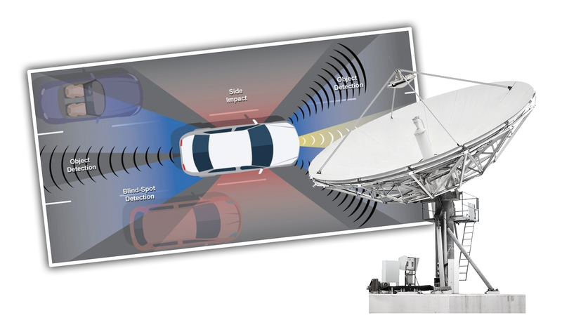 Illustration for article titled How Autonomous Cars See The World